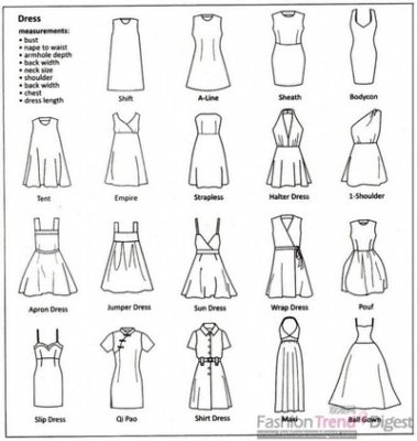 The Ultimate Clothing Style Guide  On the Cutting Floor: Printable pdf  sewing patterns and tutorials for women